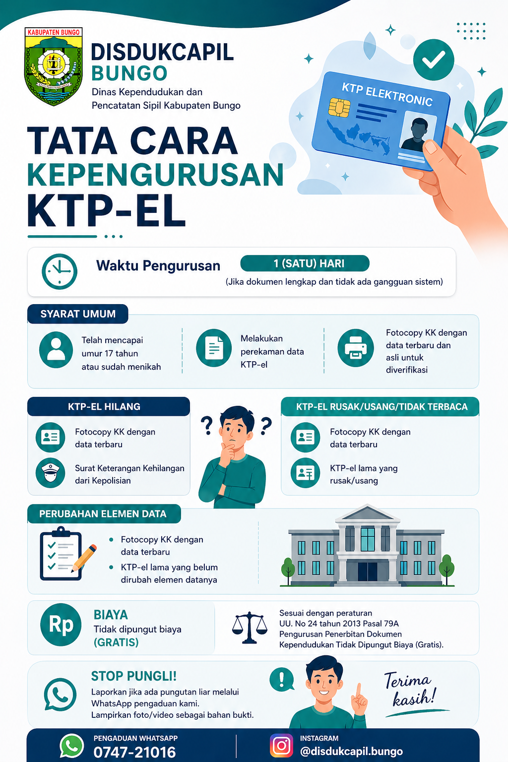 KTP-EL